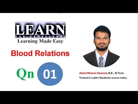 Blood Relations Question 01|| Logical Reasoning || Placement Specific Questions