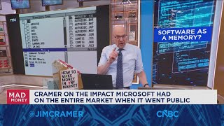 Hardware sector is seeing a triumphant comeback, says Jim Cramer Wealth