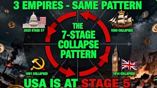 Celebrity The 7-Stage Collapse Pattern: Spain, Britain, USSR... USA Is At Stage 5 Profile