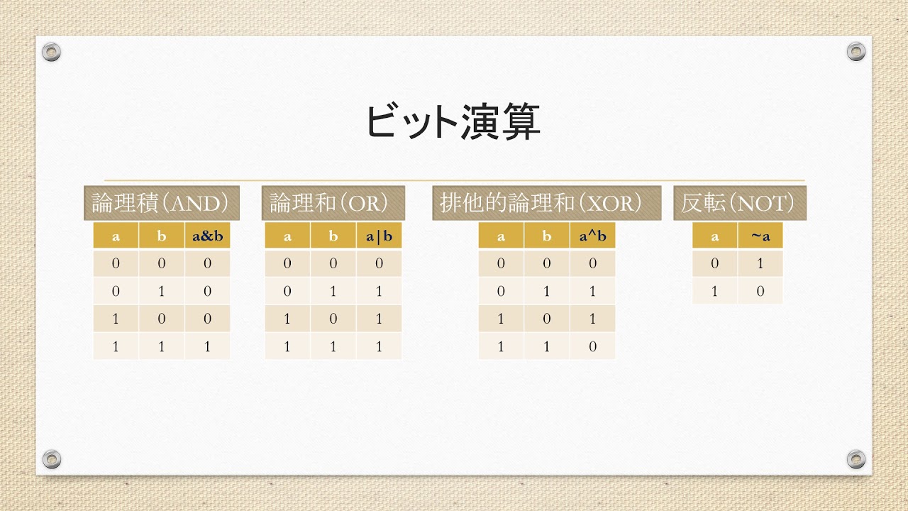 数値計算とプログラム：Lec09-3（ビット演算・シフト演算）