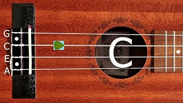 Best Online Ukulele Tuner - Standard Tuning (G C E A) Genuine Standard Tuning