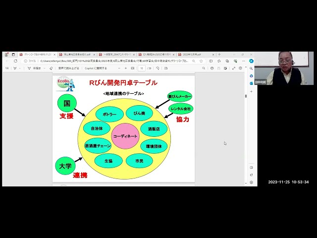 オンライン４R学習会～田中商店～