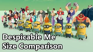 Deable Me Size Comparison