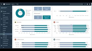 Ekara Discovery Module 1 : RUM View & Trends: Real User Monitoring (RUM) Explained