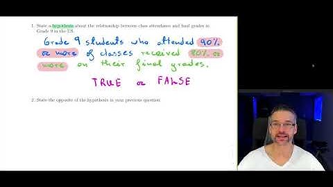 Grade 9 Math - Relations, Test on Scatter Plots, Graphs, Sampling Data