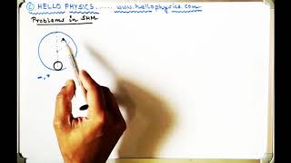 Problem 17 Statement Cylinder rolling inside circular surface