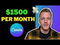 How To Make Money With Canva In 2022 (Tutorial)