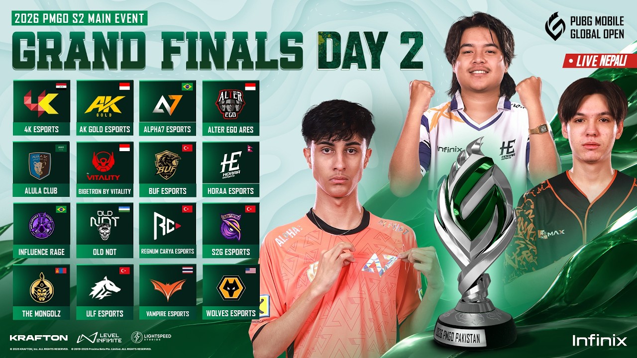 [NP] 2026 PMGO S2 Main Event | Grand Finals Day 2 | PUBG MOBILE GLOBAL OPEN Season 2