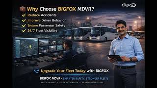 BIGFOX AI MDVR | Smart Fleet Surveillance System for Safer Operations