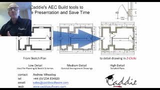 Fast 2D Architectural plans made easy with Caddie