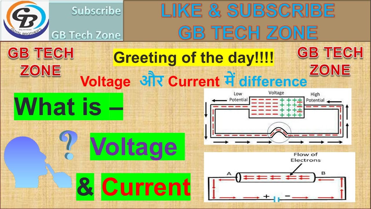 what is voltage and current in hindi V & I definition voltage or