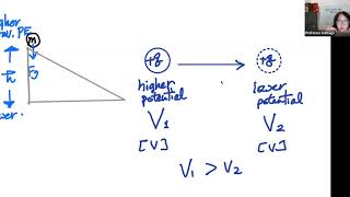 Chapter 23 part1: Electric Current
