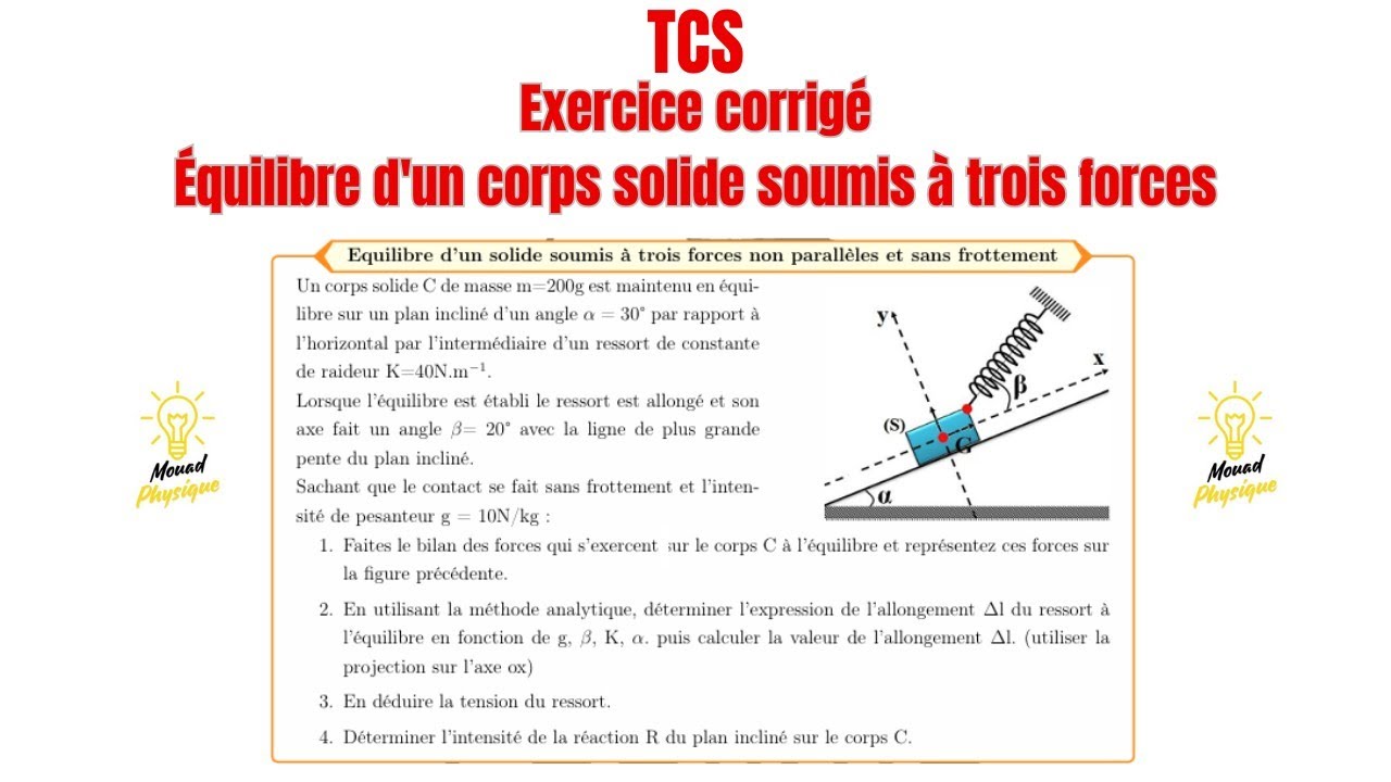 🔥Exercice corrigé |Équilibre d'un corps solide soumis à trois forces