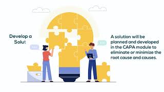 Best Corrective and Preventive Management Software | Quality Management Software