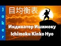 Индикатор Ichimoku Kinko Hyo (Ишимоку Кинко Хайо). Как пользоваться Ишимоку. Торговля с примером.