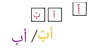 حرف ألالف:تعلم قراءة العربية بأسهل طريقة حرف الألف بحركات مع كلمات/Learn to read the letters Arabic