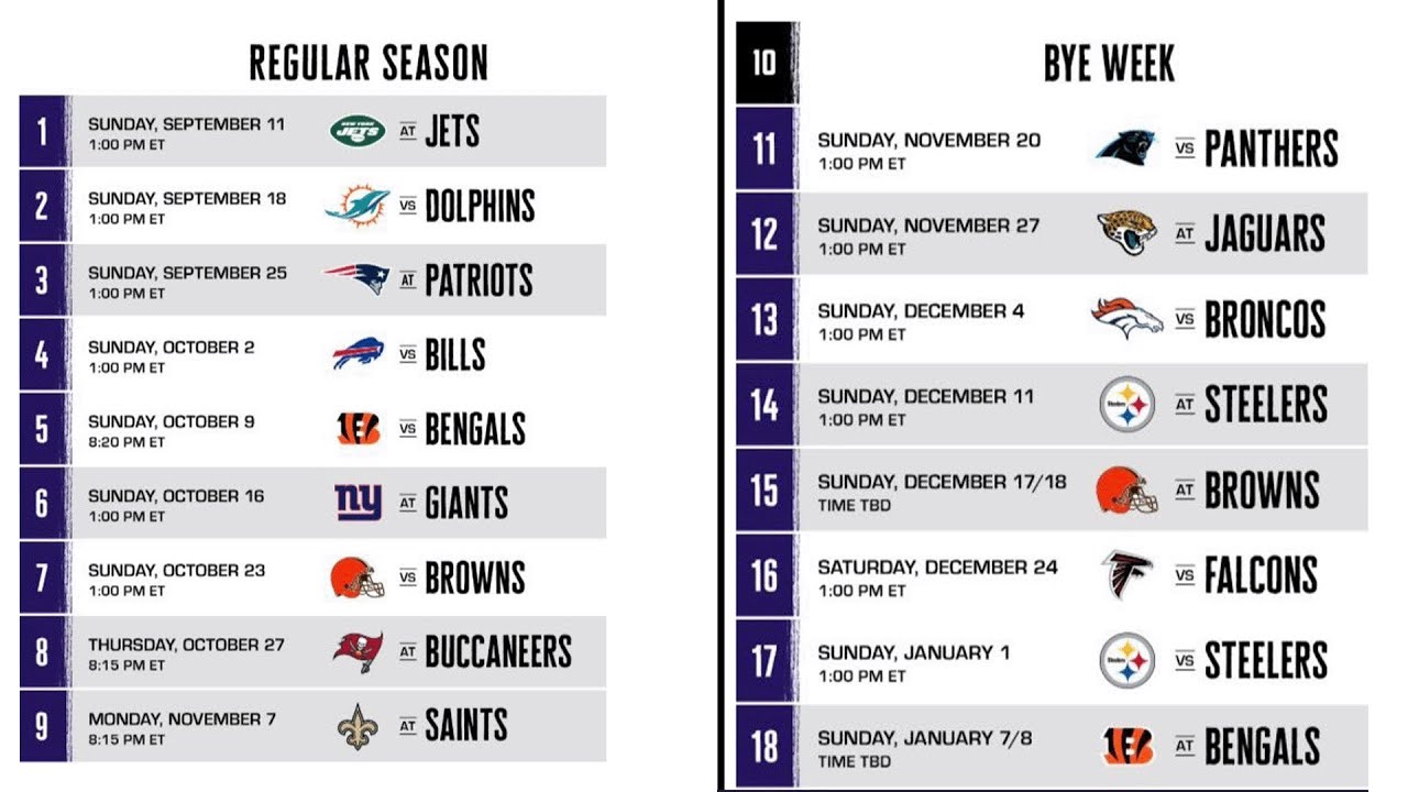 Ravens Schedule Release Pt 1 WEEKS 1 thru 4 YouTube
