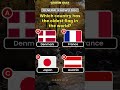 Guess the Oldest Flag! 🚩😱 #quiz #gk #trivia