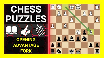 Chess Puzzles to Practice. Themes: Opening, Advantage, Fork. Learn Chess
