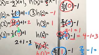 3.1 v1 graphing linear functions with xy table