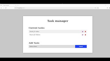 Node.js and MongoDB  Task Management