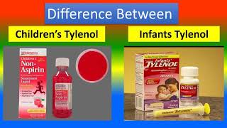 Difference Between children's Tylenol and Infant's Tylenol