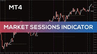 Market Sessions Indicator for MT4 - BEST REVIEW