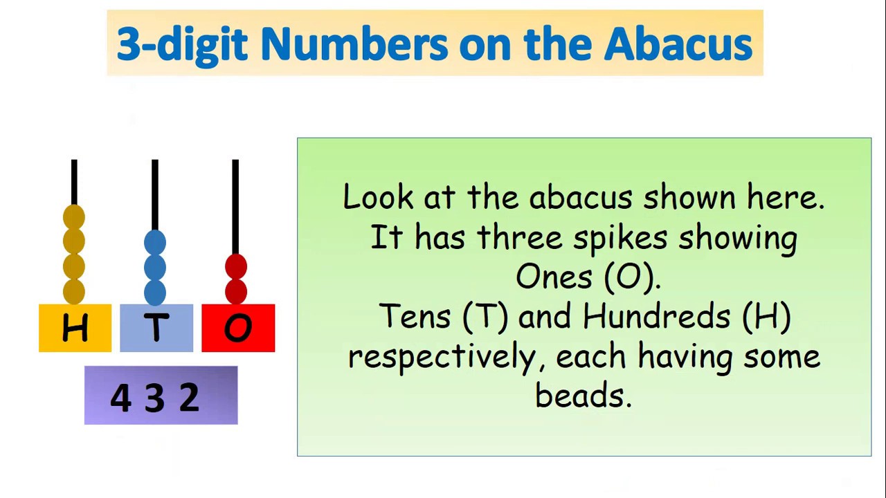 class-2-maths-3-digit-numbers-on-the-abacus-by-barkha-batham