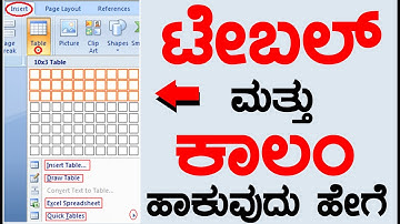 ಮೈಕ್ರೋಸಾಫ್ಟ್ ವರ್ಡ್ ನಲ್ಲಿ ಟೇಬಲ್ ಮತ್ತು ಕಾಲಂ ಹಾಕುವುದು ಹೇಗೆ? How to create table in MS Word 2007,