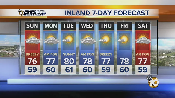 Craig Herrera's 5PM Weather Forecast: Saturday, June 8, 2013