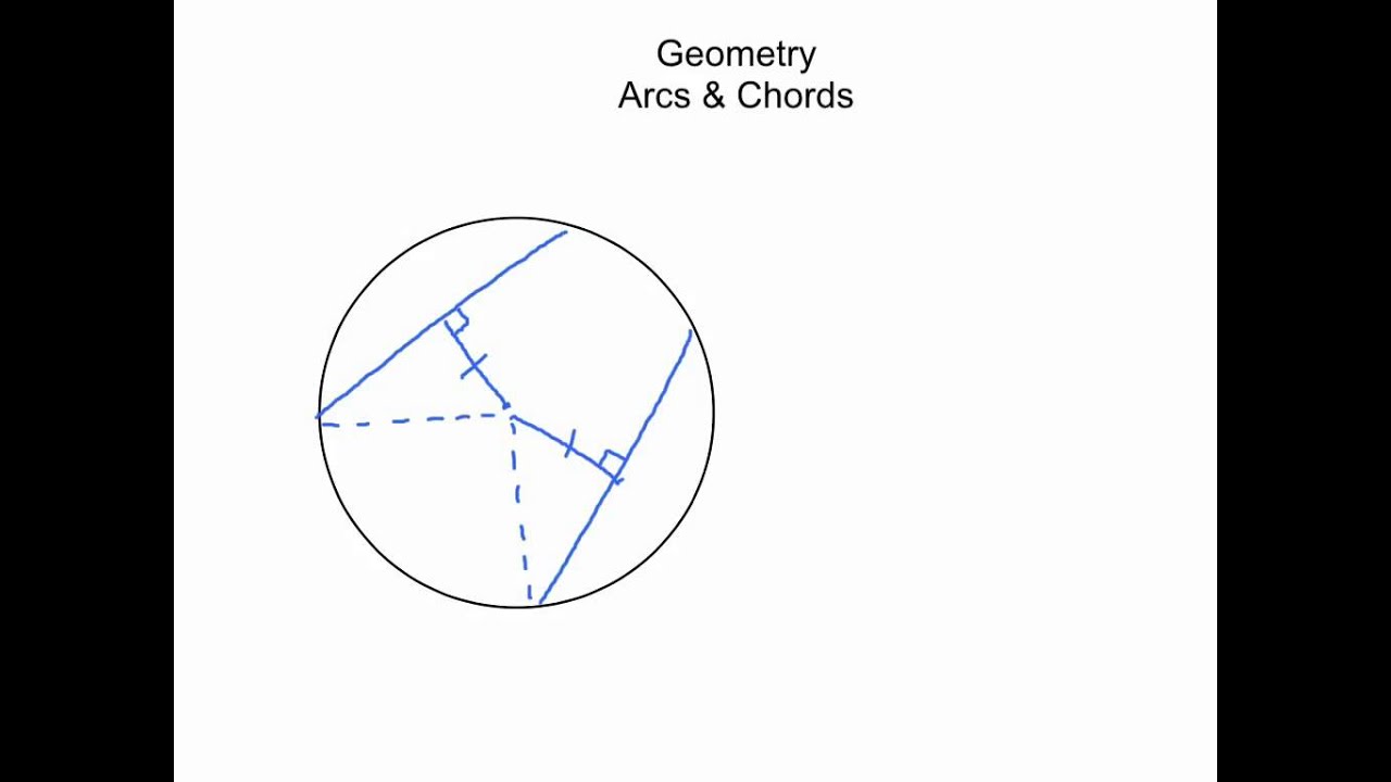 equidistant chord geometry equidistant chord geometry
