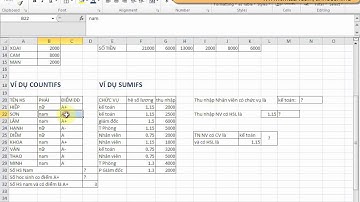 BÀI 8 Hàm excel thông dụng COUNTIF SUMIF COUTIFS SUMIFS