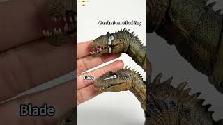 How Flexible Is It? Nanmu Studio Allosaurus #nanmustudio #dinosaur #dinosaurtoys #actionfigures