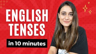 Learn English Tenses in 10 minutes  with Examples, Worksheet and PDF Study material