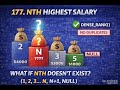 SQL Interview Question: Find Nth Highest Salary Step-by-Step | Find Nth Highest Salary in SQL