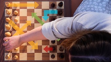 What Is Tempo In Chess?