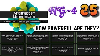 Antimatter Dimensions NG-4 Episode 25: First 2 columns of Infinity Upgrades!