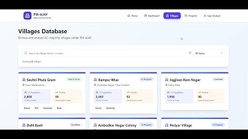 The Code Crafters | Demo video for SIH of Adarsh Gram Mitra 