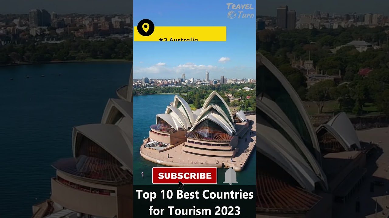 Top 10 Best Countries for Tourism #travel #nature #viral #shorts
