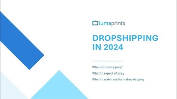 Lumaprints Webinar 26: Starting a Wall Art Dropshipping Business in 2024