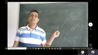 Lecture 19: Triple integrals in Cartesian and polar coordinates, Regions of different types.