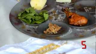 Passover in 60 Seconds