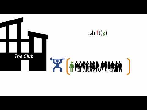 Easy way to remember Push, Pop, Shift, and Unshift in JavaScript