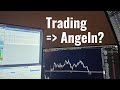 Position Trading ist wie Angeln (inkl. Chartanalyse)