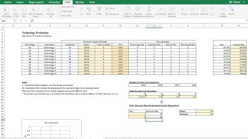 Microgrid Optimization Tool