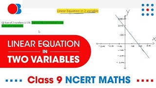 "Mastering Linear Equations: Unlock the Secrets of Graphical Presentations in 10 Minutes!"