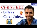 Civil Engineering Vs EEE, Salary, Govt Jobs, Future Scope in India, M.Tech, MBA