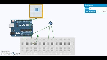 Coursera Peer Assignment Servo Library