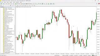 Sushi Roll Reversal Pattern – Multi-Candle Trend Exhaustion and Reversal Formation