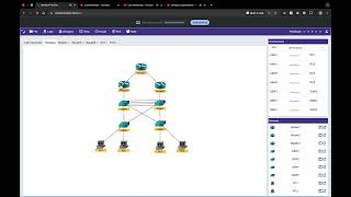 CCNA - Challenge Lab: HSRP, Static and Default Routes 